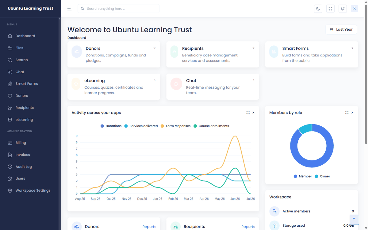 Workspace dashboard themed for fictional brand Ubuntu Learning Trust