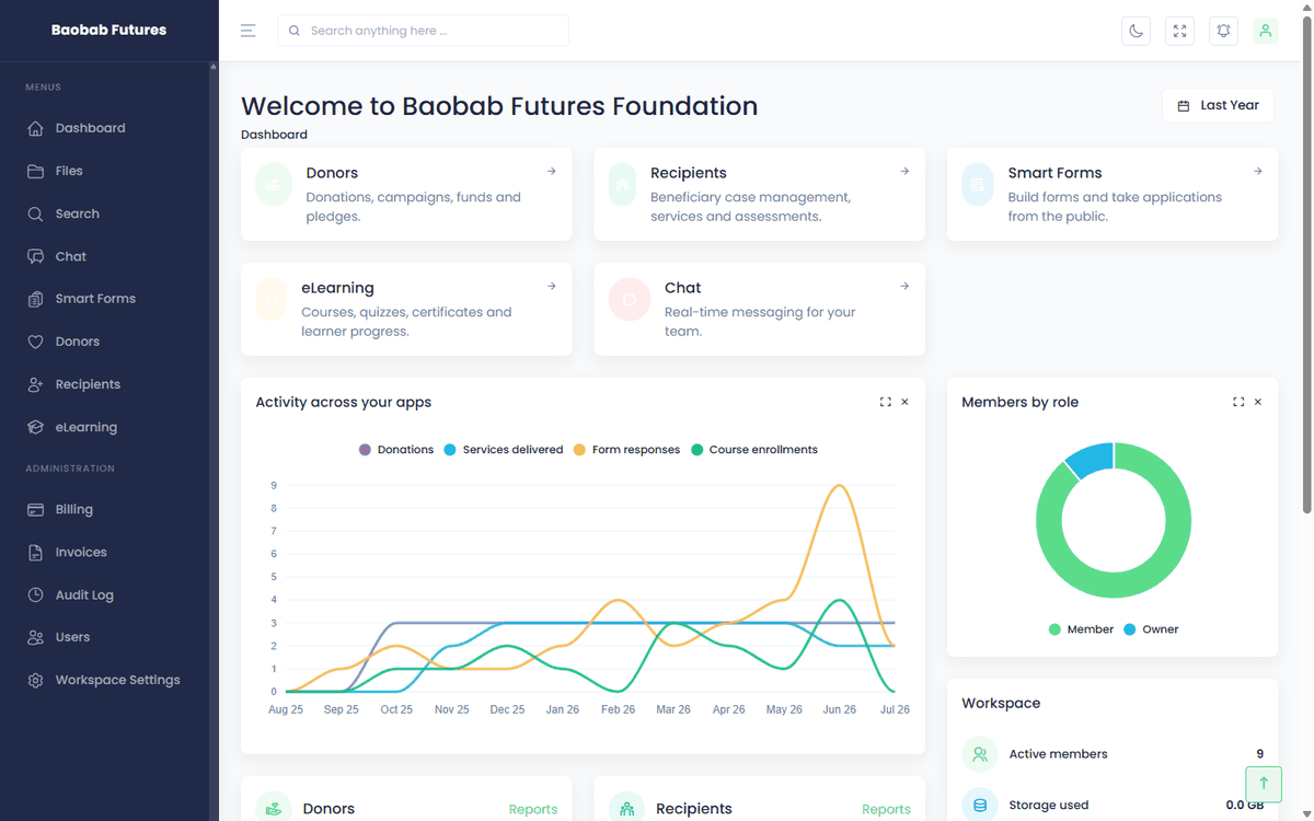 The same workspace dashboard themed for fictional brand Baobab Futures Foundation
